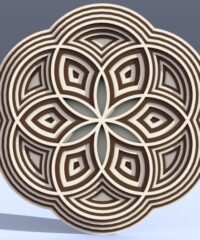 3D Circles