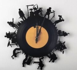 Wall clock band Wall clock band