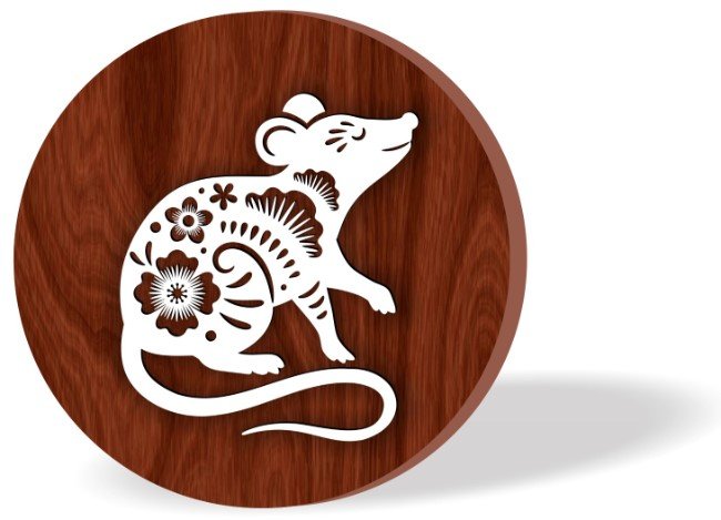 Rat zodiac