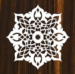 Design pattern panel screen Design pattern panel screen