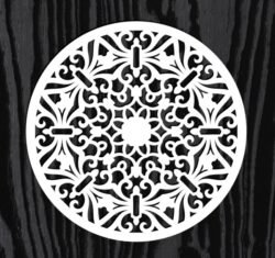 Design pattern panel screen Design pattern panel screen