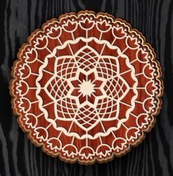 Mandala Mandala