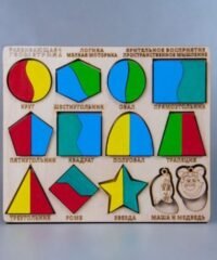 Geometry