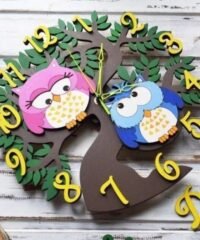 Owl clock acfile