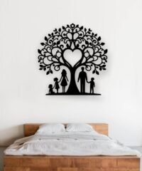 Family